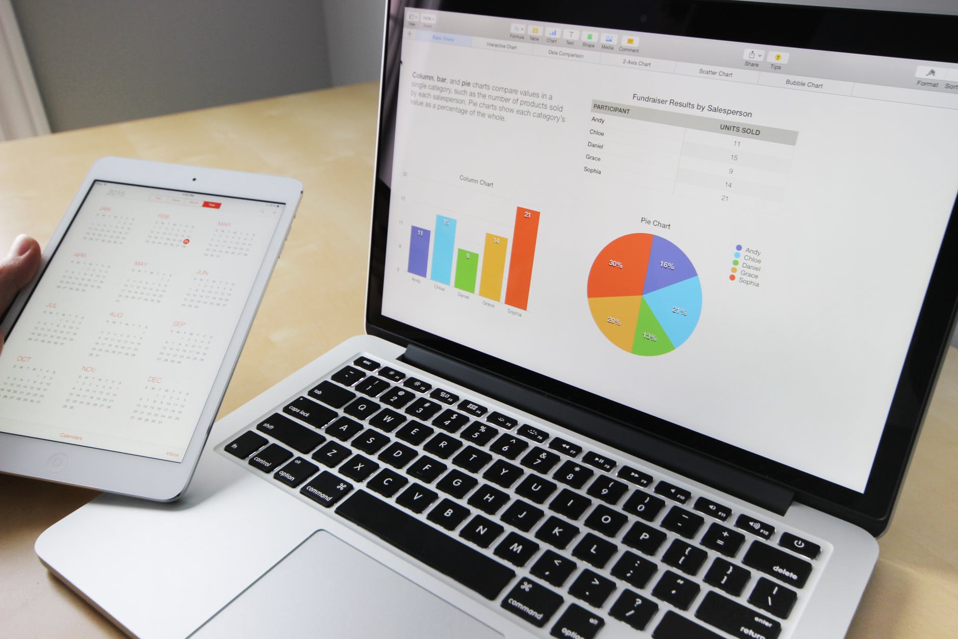 Cuatro consejos cruciales de marketing para pequeñas empresas