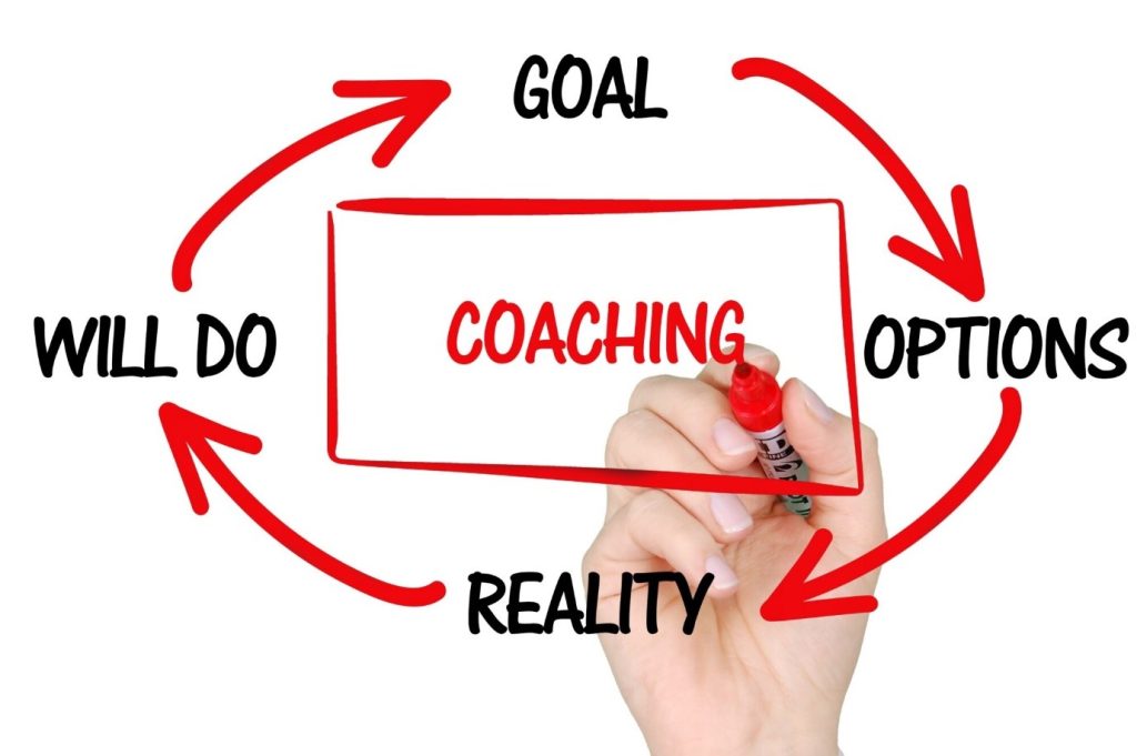 coaching cycle on board