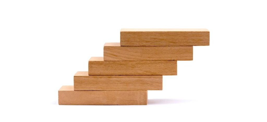 gantt chart
